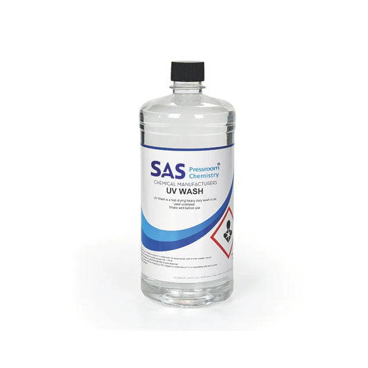 Washes & Cleaners | UV Wash Coatinks